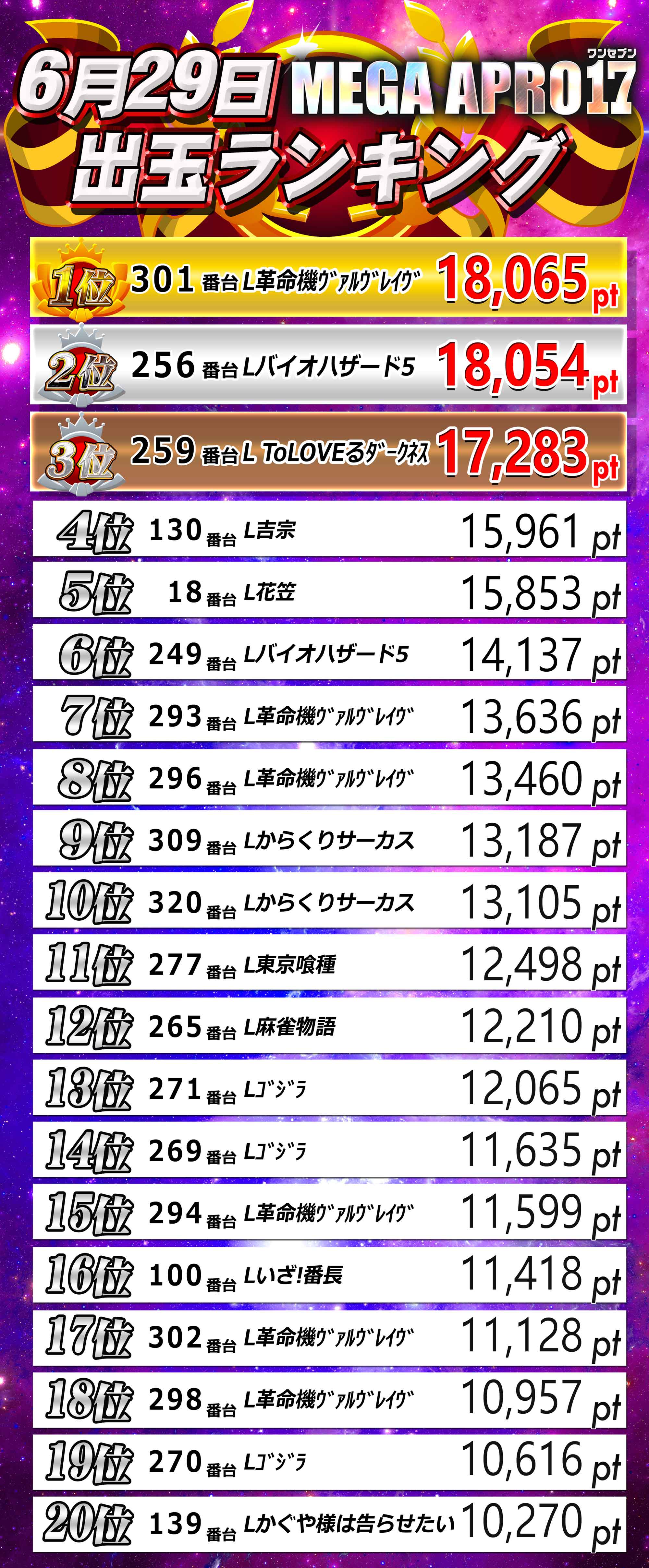 メガアプロ17_最新情報
