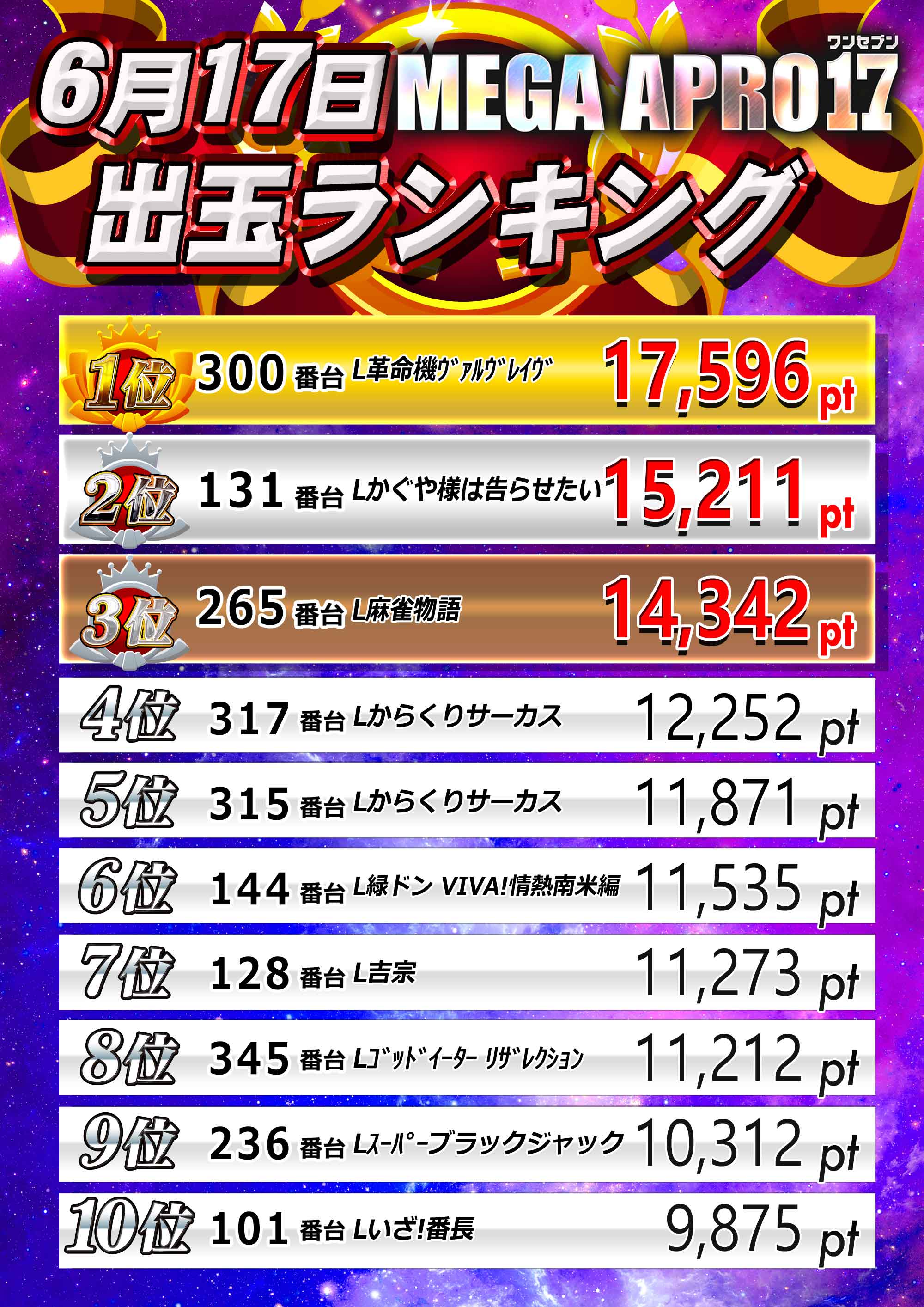 メガアプロ17_最新情報